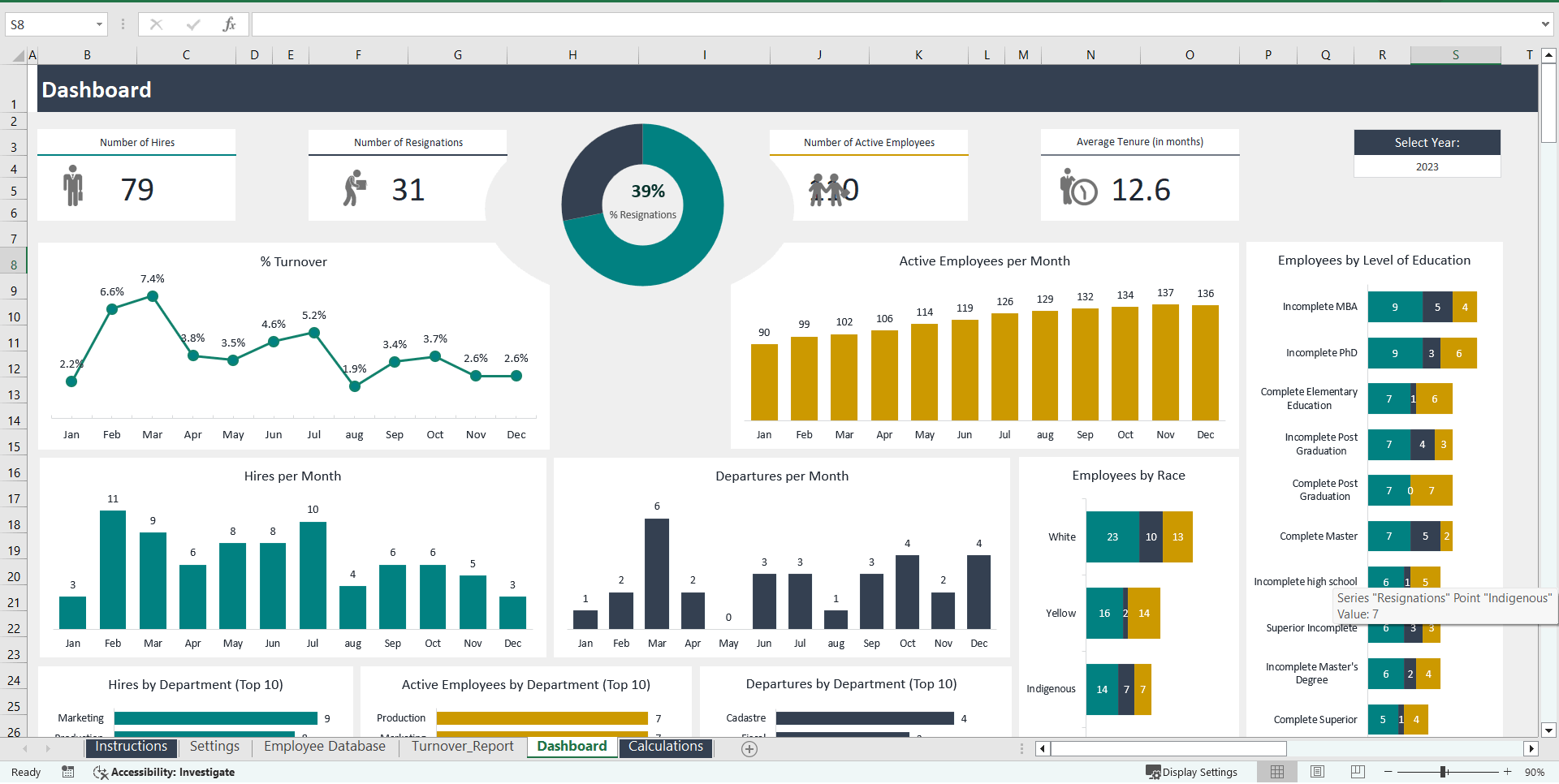 Turnover Report and Dashboard (Excel template (XLSX)) Preview Image