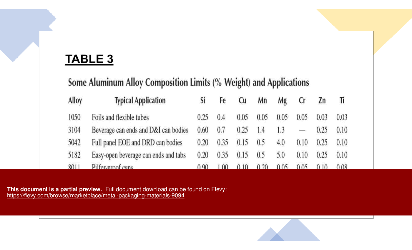 Metal Packaging Materials (44-slide PPT PowerPoint presentation (PPTX)) Preview Image