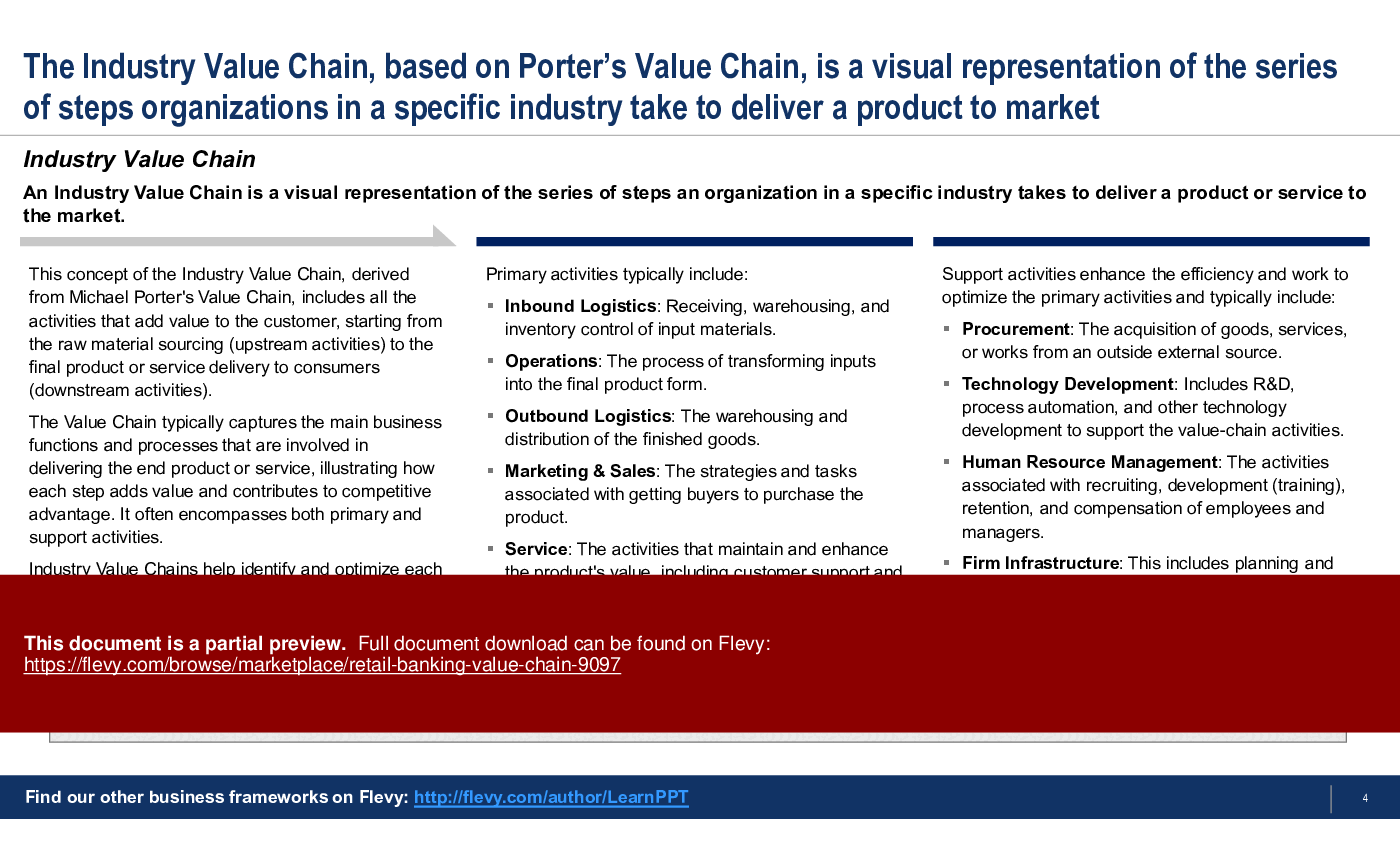 Retail Banking Value Chain (32-slide PPT PowerPoint presentation (PPTX)) Preview Image