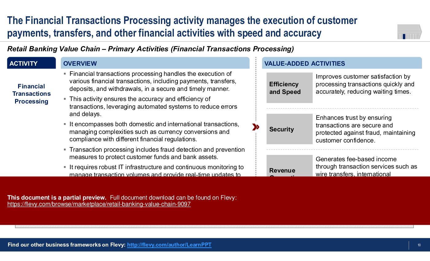 Retail Banking Value Chain (32-slide PPT PowerPoint presentation (PPTX)) Preview Image