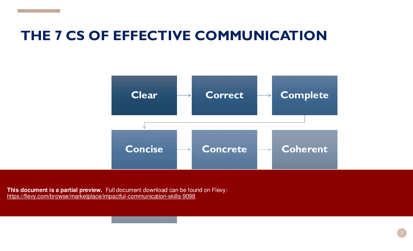 Impactful Communication  Skills (62-slide PPT PowerPoint presentation (PPTX)) Preview Image