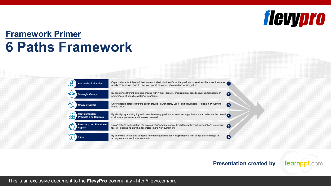 6 Paths Framework (29-slide PPT PowerPoint presentation (PPTX)) Preview Image