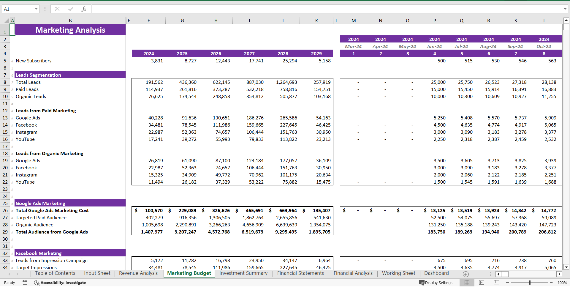 Vitamin Subscription Excel Financial Model Template (Excel template (XLSX)) Preview Image