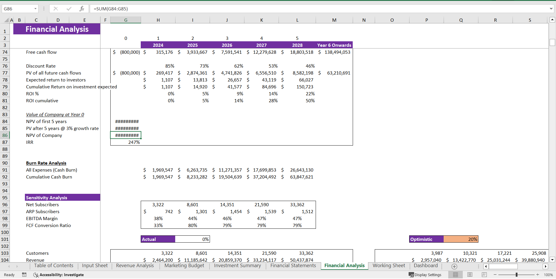 Vitamin Subscription Excel Financial Model Template (Excel template (XLSX)) Preview Image