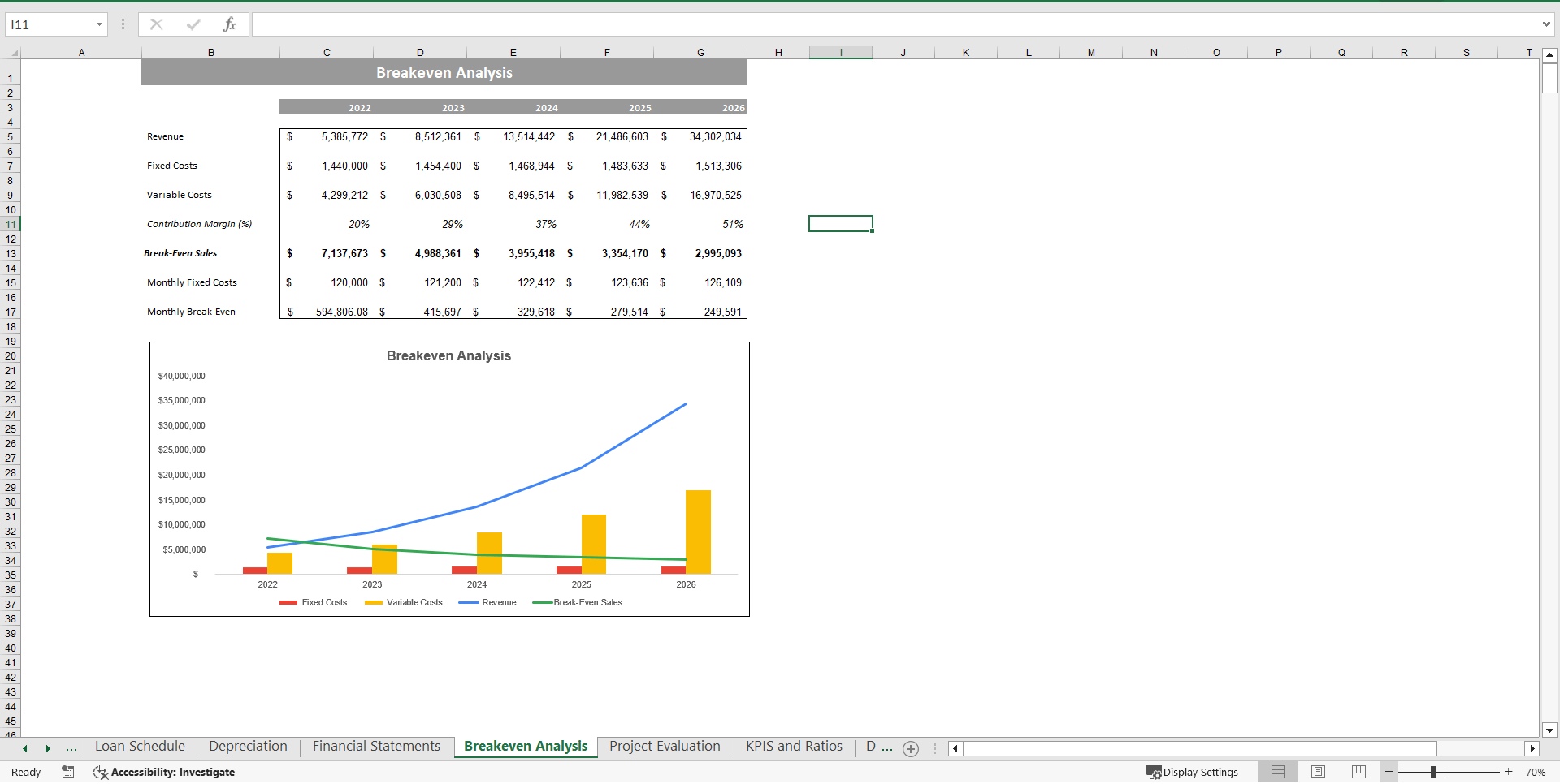 Boat Dealer Excel Financial Model Template (Excel template (XLSX)) Preview Image