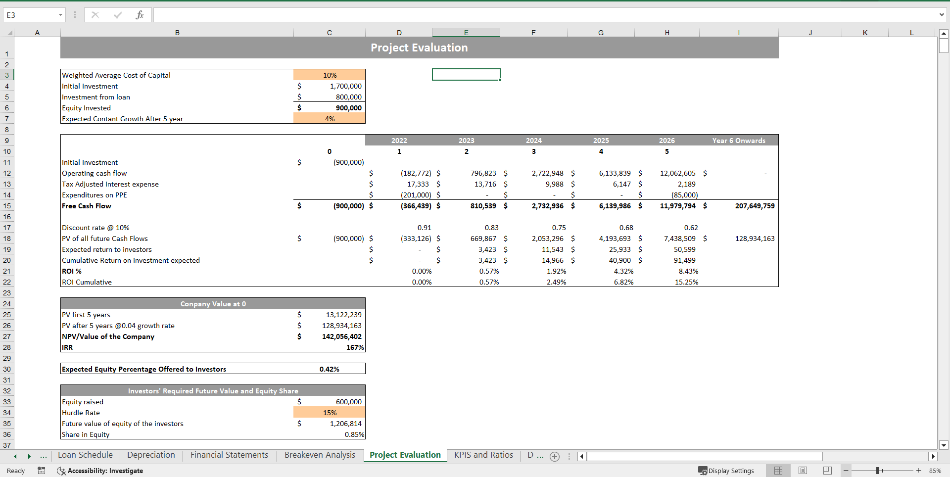 Boat Dealer Excel Financial Model Template (Excel template (XLSX)) Preview Image