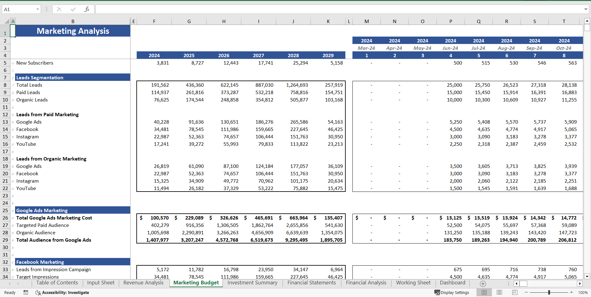 Surprise Subscription-Box Excel Financial Model (Excel template (XLSX)) Preview Image