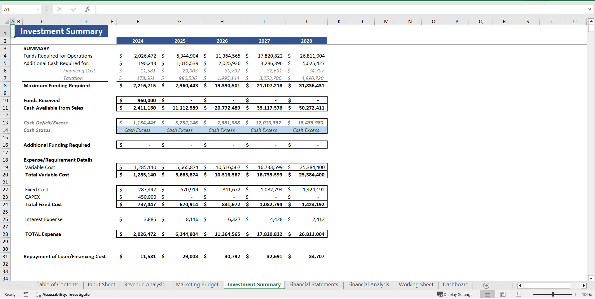 Surprise Subscription-Box Excel Financial Model (Excel template (XLSX)) Preview Image