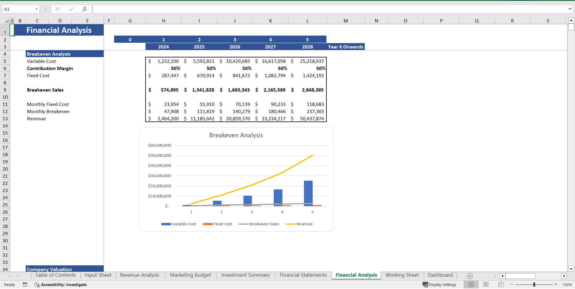 Surprise Subscription-Box Excel Financial Model (Excel template (XLSX)) Preview Image