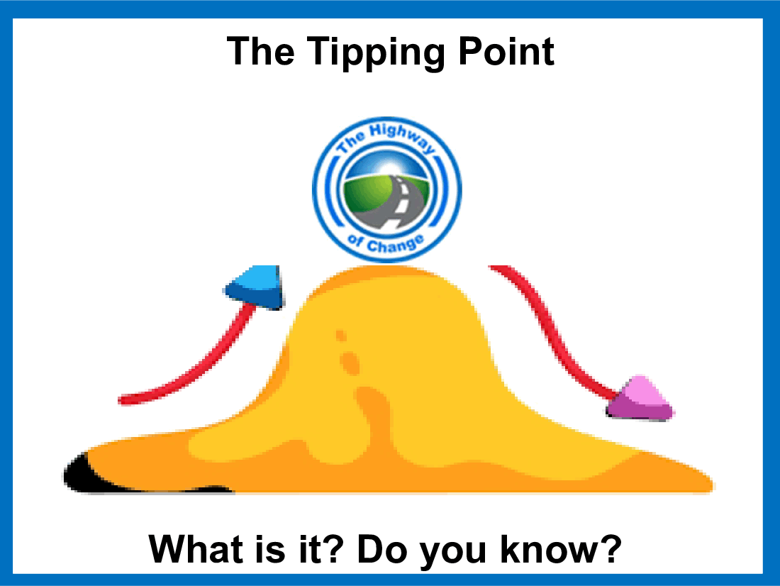 The Tipping Point (14-slide PPT PowerPoint presentation (PPT)) Preview Image