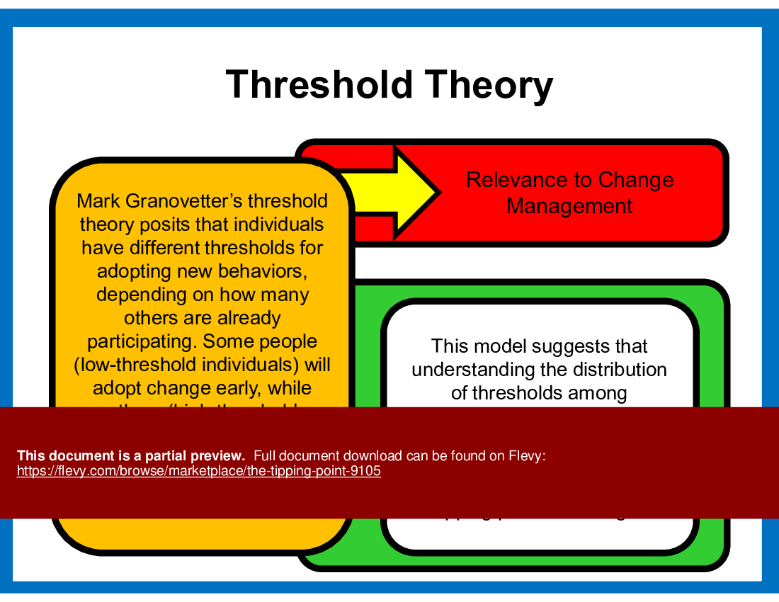 The Tipping Point (14-slide PPT PowerPoint presentation (PPT)) Preview Image