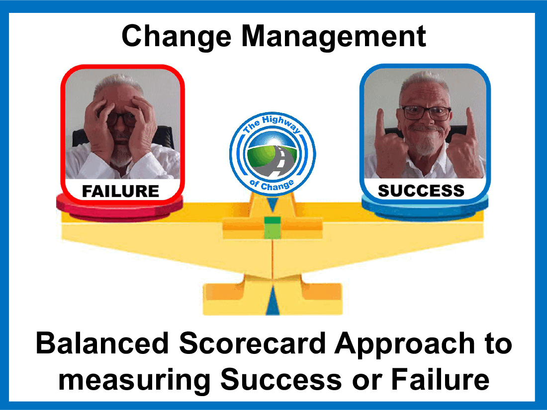 A Balanced Scorecard Approach to Measure Change Management (9-slide PPT PowerPoint presentation (PPT)) Preview Image