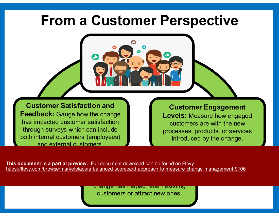 A Balanced Scorecard Approach to Measure Change Management (9-slide PPT PowerPoint presentation (PPT)) Preview Image