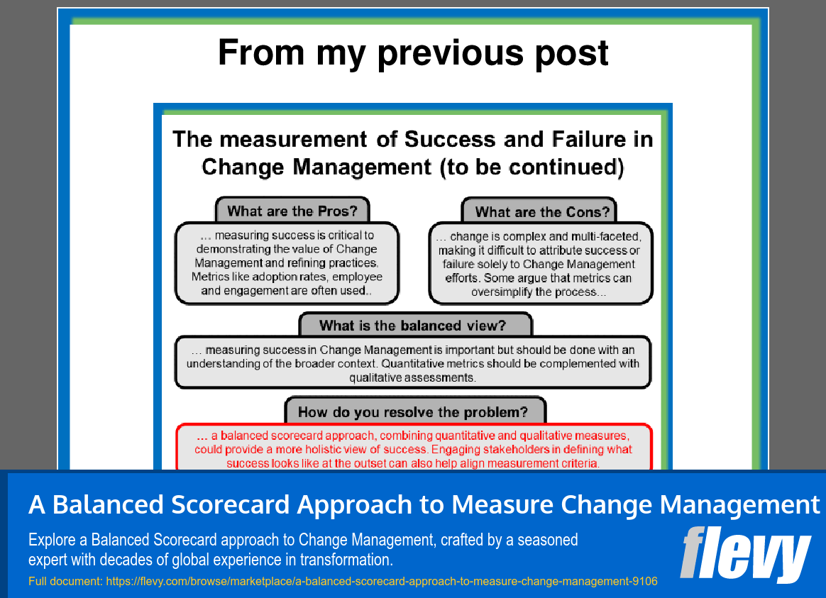 A Balanced Scorecard Approach to Measure Change Management (9-slide PPT PowerPoint presentation (PPT)) Preview Image