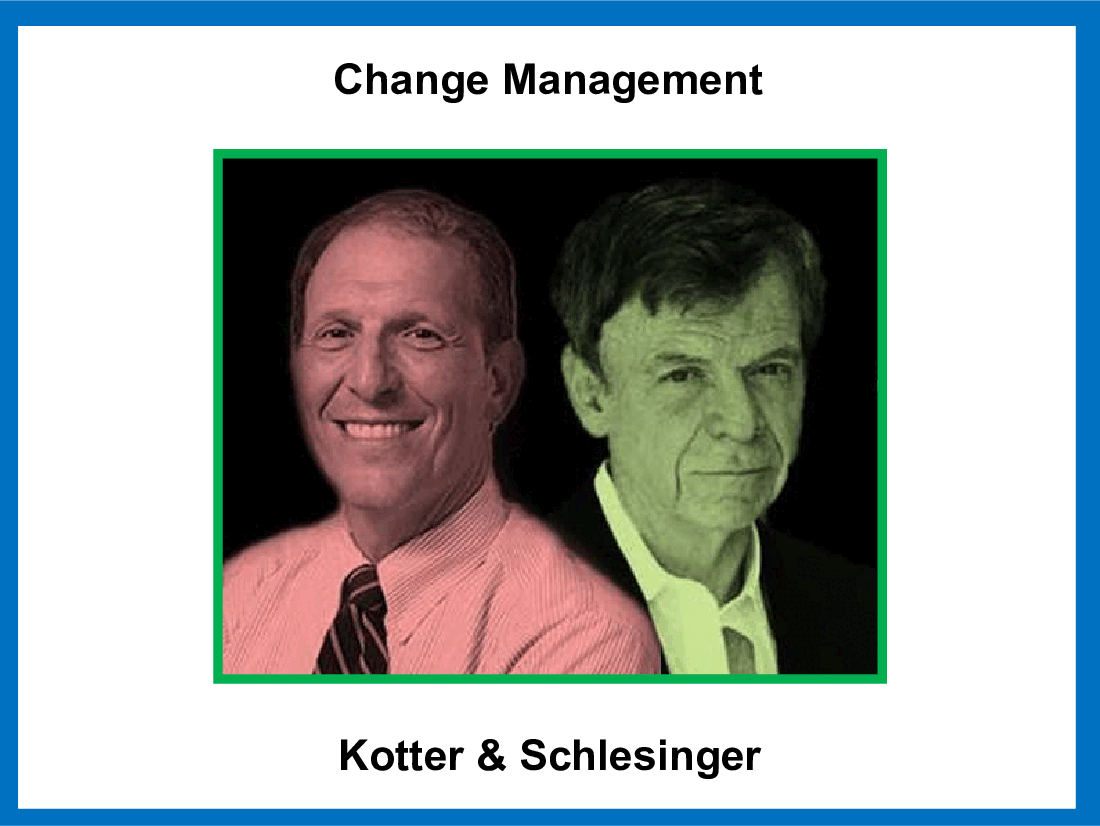 Kotter and Schlesinger – Managing Change Resistance (13-slide PPT PowerPoint presentation (PPT)) Preview Image