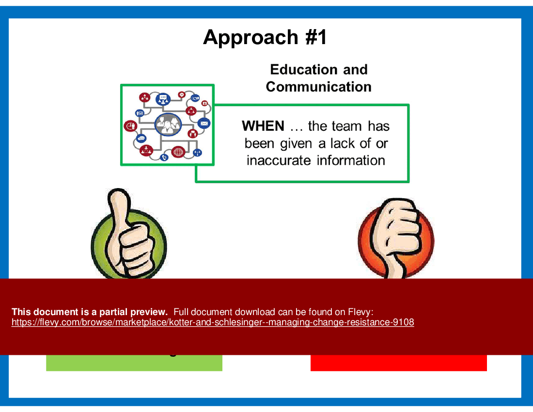 Kotter and Schlesinger – Managing Change Resistance (13-slide PPT PowerPoint presentation (PPT)) Preview Image