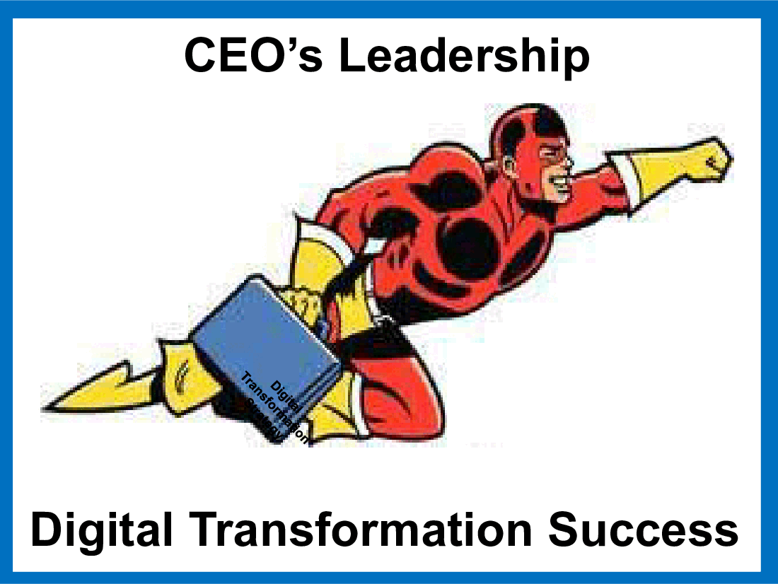 CEOs and Their Role in Digital Transformation Success (17-slide PPT PowerPoint presentation (PPT)) Preview Image