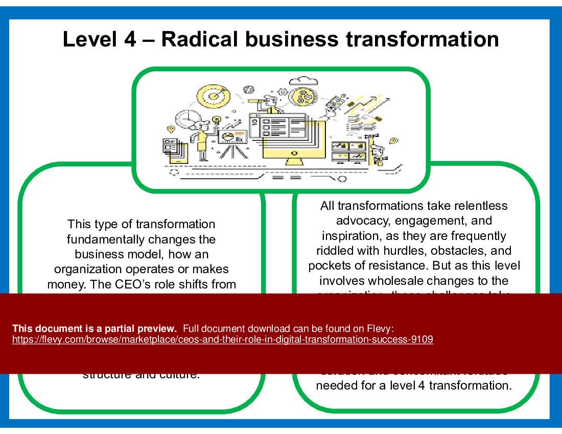 CEOs and Their Role in Digital Transformation Success (17-slide PPT PowerPoint presentation (PPT)) Preview Image