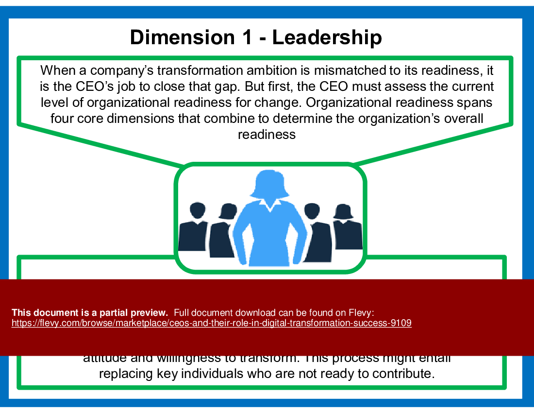 CEOs and Their Role in Digital Transformation Success (17-slide PPT PowerPoint presentation (PPT)) Preview Image