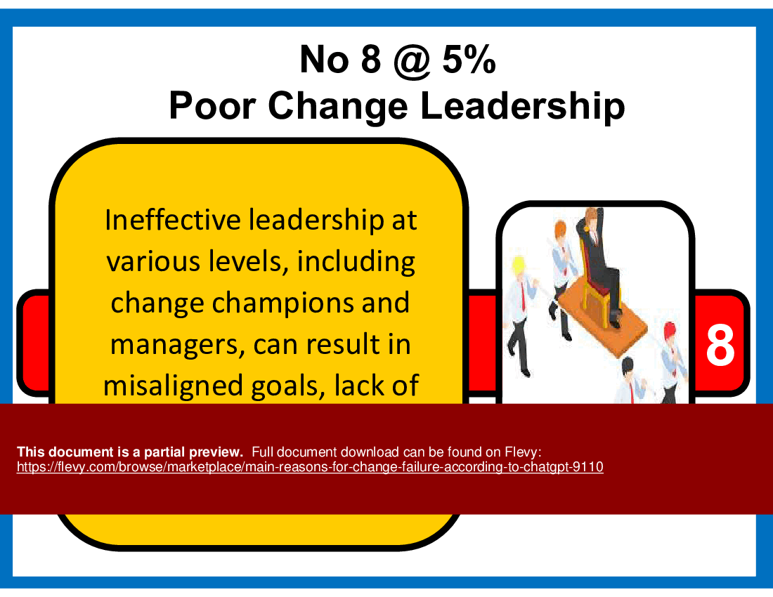 Main Reasons for Change Failure According to ChatGPT (13-slide PPT PowerPoint presentation (PPT)) Preview Image