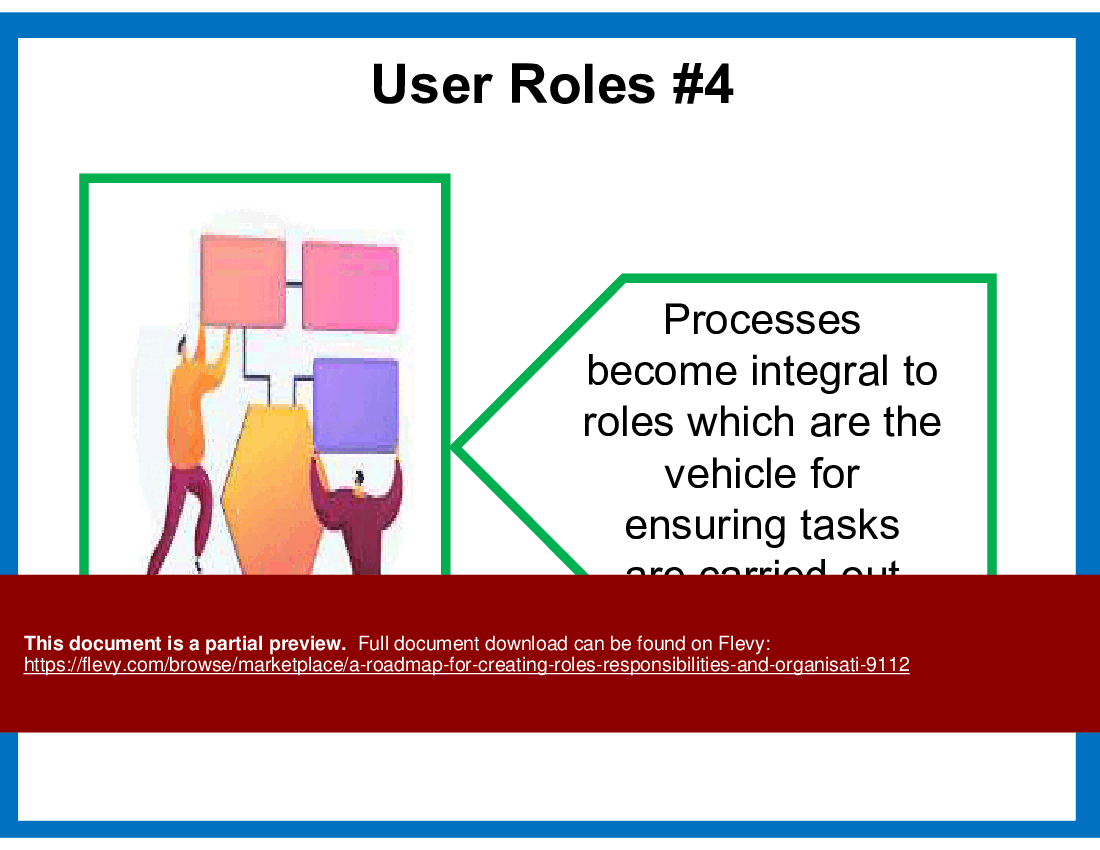 A Roadmap to Organisational Design (15-slide PPT PowerPoint presentation (PPT)) Preview Image