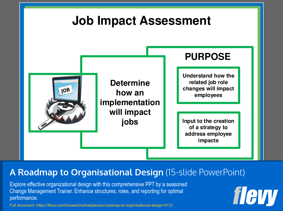 A Roadmap to Organisational Design (15-slide PPT PowerPoint presentation (PPT)) Preview Image