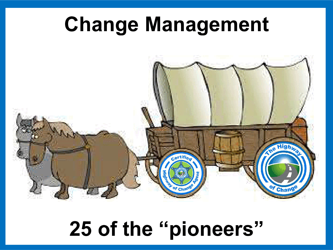 The 25 Pioneers of Change Management (27-slide PPT PowerPoint presentation (PPT)) Preview Image