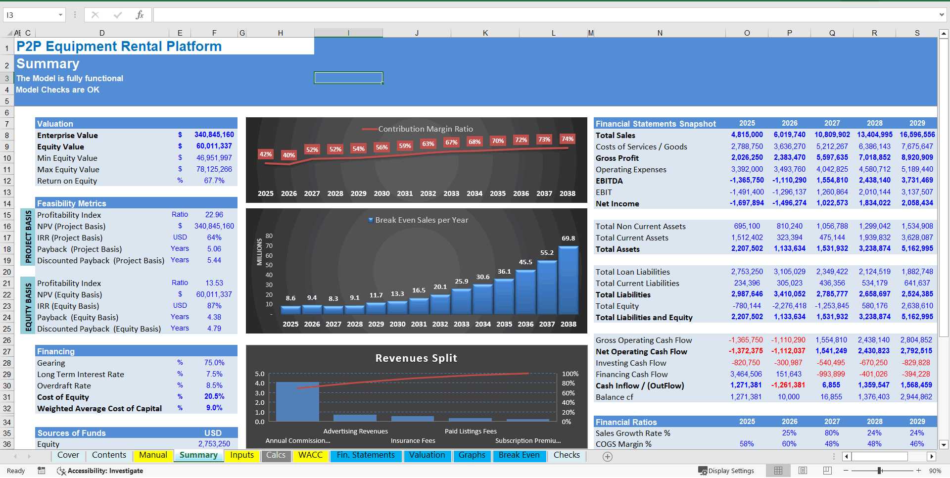 Peer 2 Peer Equipment Rental Platform - DCF Financial Model (Excel template (XLSX)) Preview Image