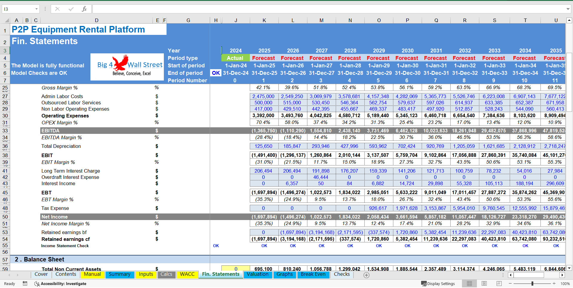 Peer 2 Peer Equipment Rental Platform - DCF Financial Model (Excel template (XLSX)) Preview Image