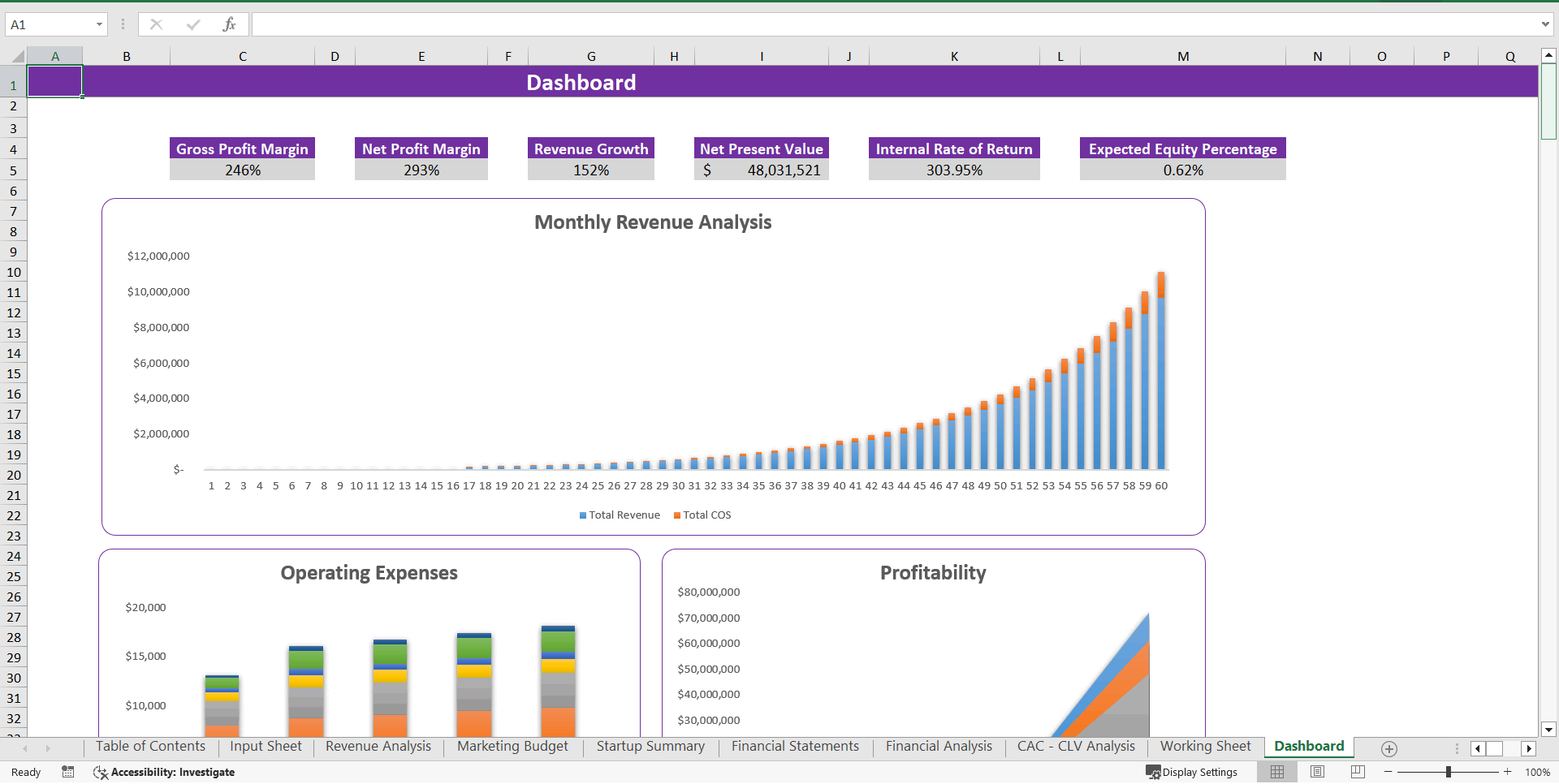 Toys Marketplace Excel Financial Model (Excel template (XLSX)) Preview Image