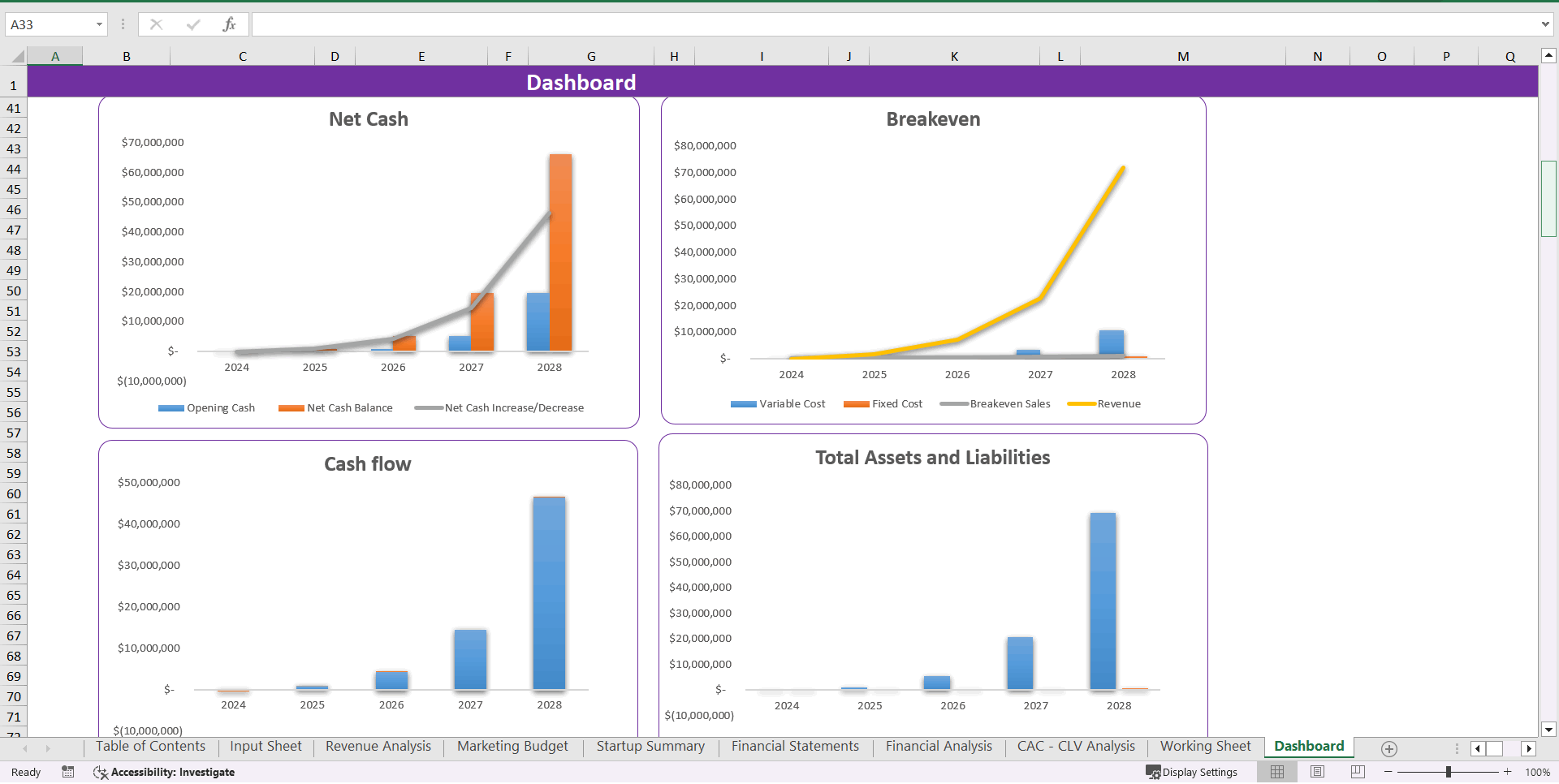 Toys Marketplace Excel Financial Model (Excel template (XLSX)) Preview Image