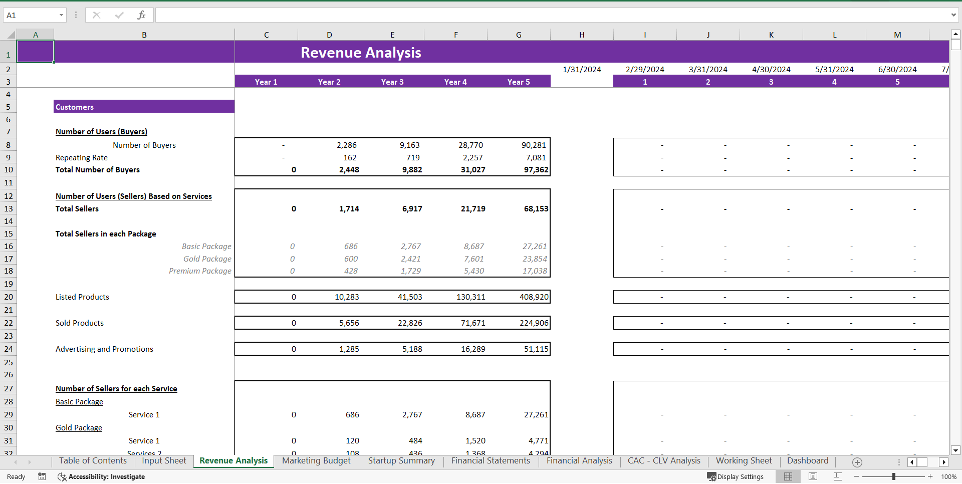 Toys Marketplace Excel Financial Model (Excel template (XLSX)) Preview Image