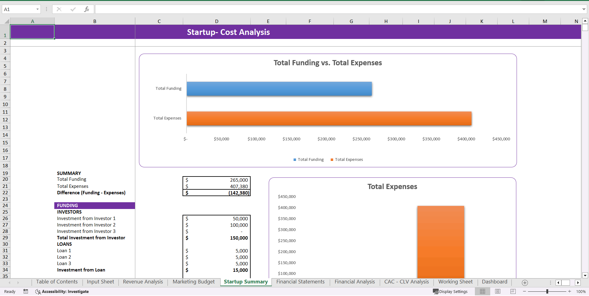 Toys Marketplace Excel Financial Model (Excel template (XLSX)) Preview Image