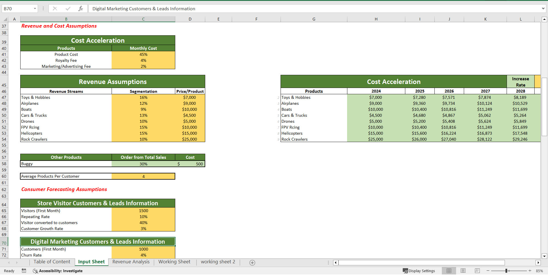 Hobby Town Franchise Financial Model (Excel template (XLSX)) Preview Image