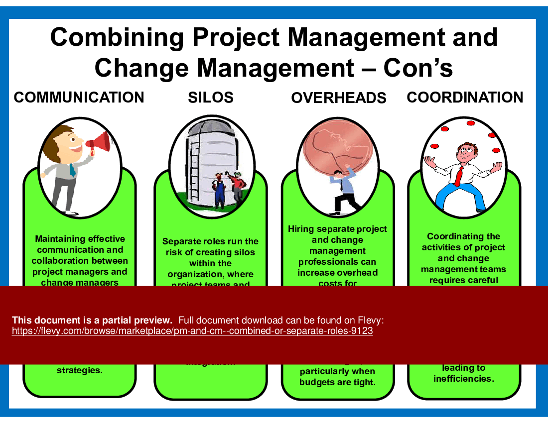 PM & CM - Combined or Separate Roles (18-slide PPT PowerPoint presentation (PPT)) Preview Image