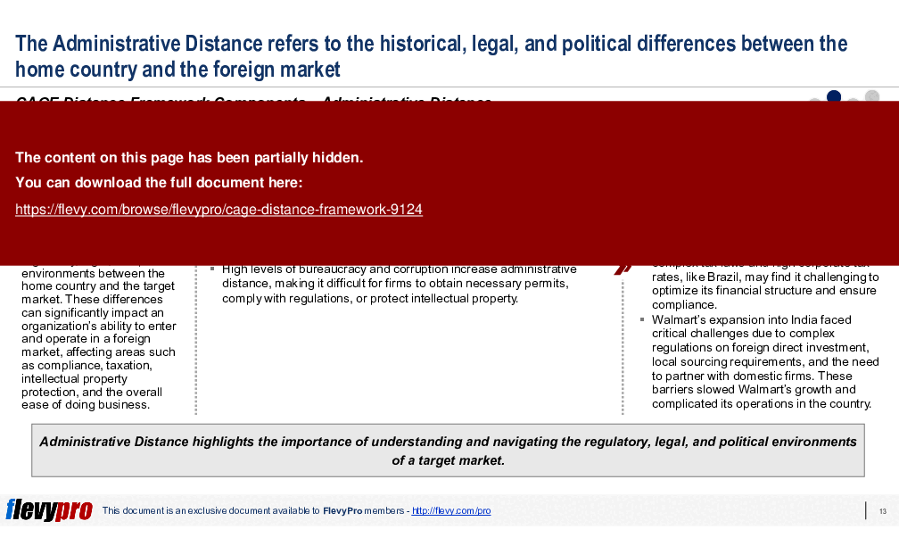 CAGE Distance Framework (32-slide PPT PowerPoint presentation (PPTX)) Preview Image