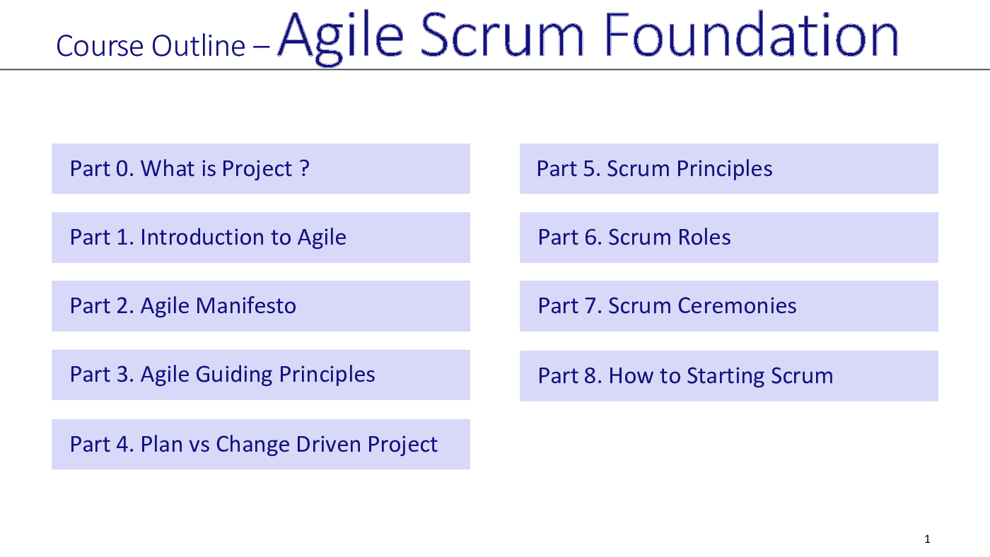 Agile Scrum Foundation