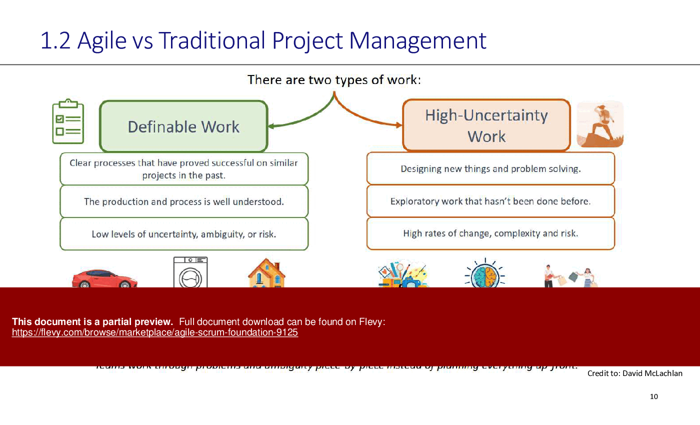 Agile Scrum Foundation (67-slide PPT PowerPoint presentation (PPTX)) Preview Image