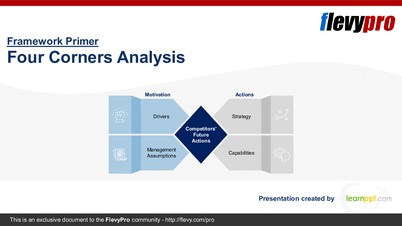 Four Corners Analysis (35-slide PPT PowerPoint presentation (PPTX)) Preview Image