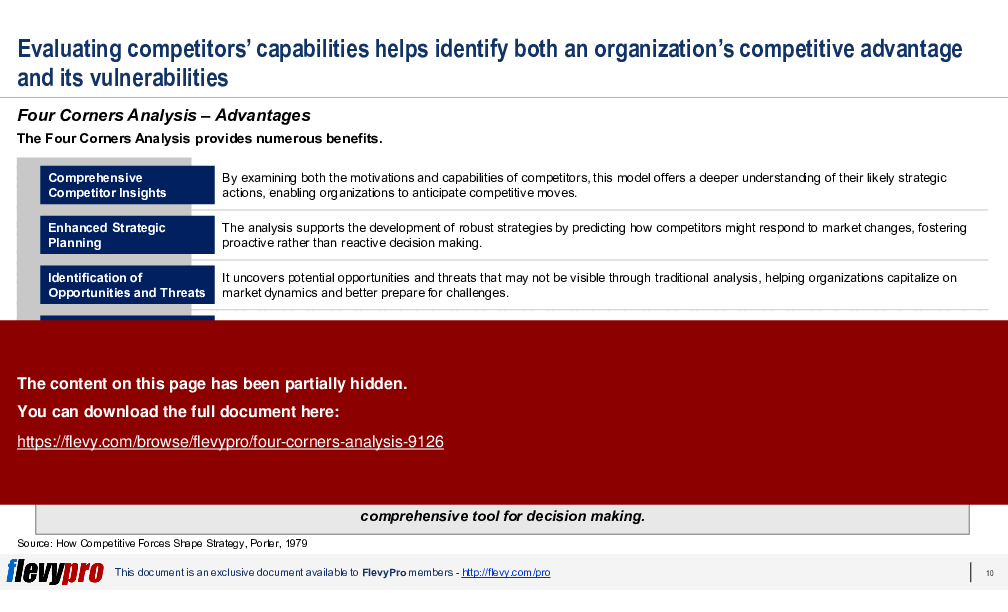 Four Corners Analysis (35-slide PPT PowerPoint presentation (PPTX)) Preview Image