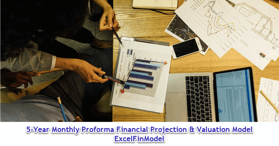 5-Year Pro-Forma Financial Projection Model for Startups (Excel template (XLSX)) Preview Image