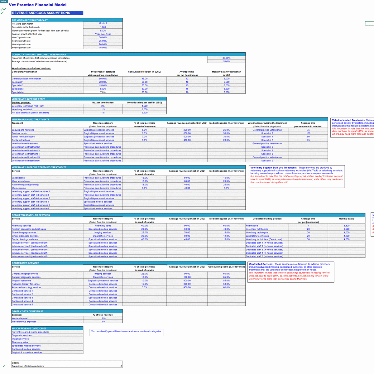 Vet Clinic 5-Year Monthly Financial Projection Model (Excel template (XLSX)) Preview Image