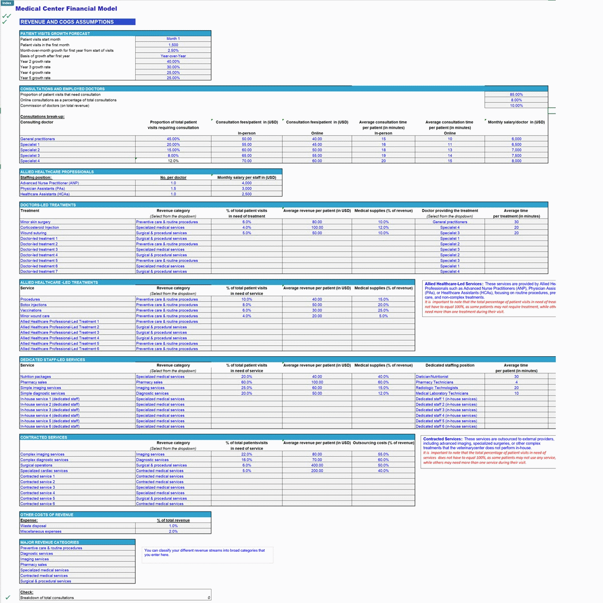 Medical Center (Outpatient) 5-Year Monthly Financial Model (Excel template (XLSX)) Preview Image