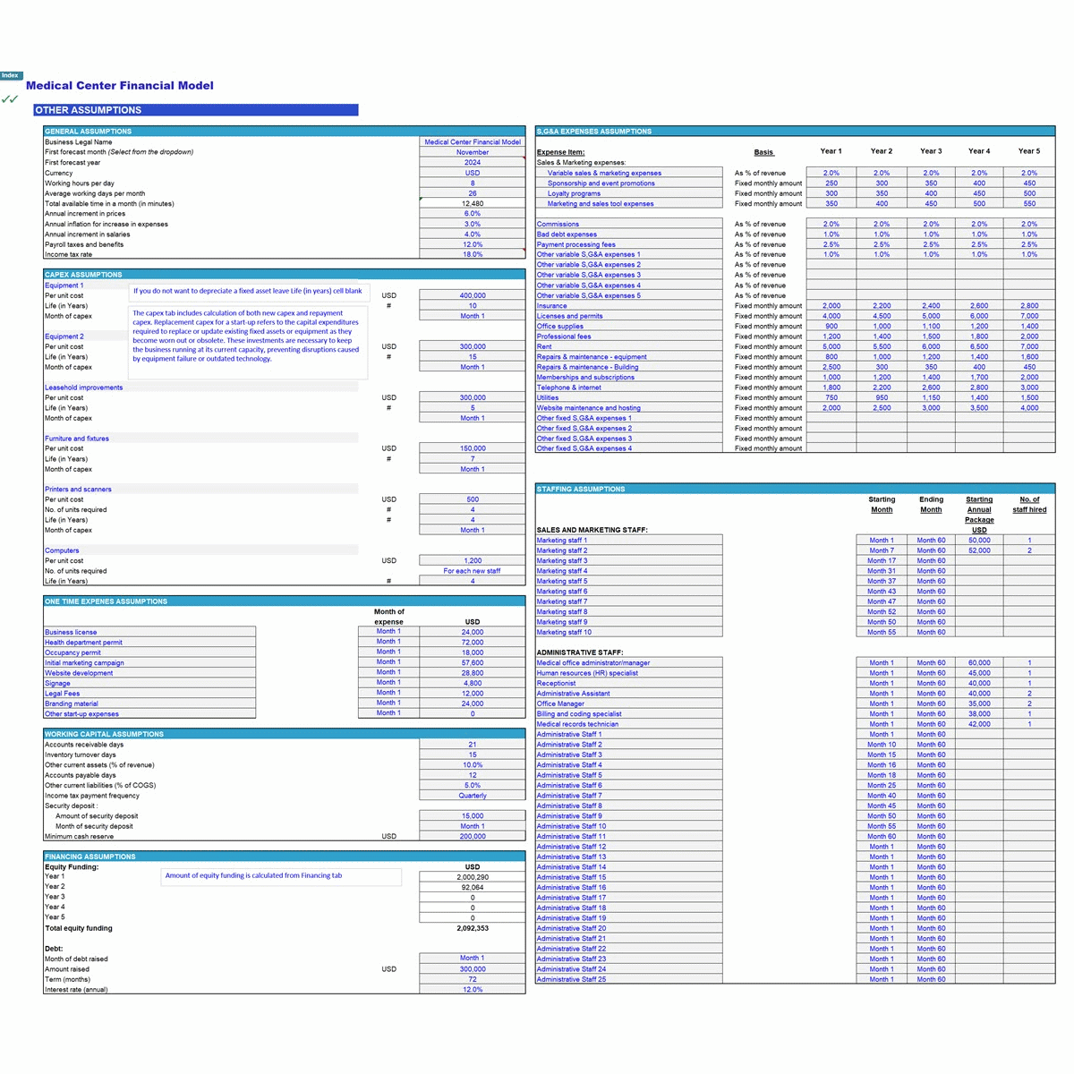 Medical Center (Outpatient) 5-Year Monthly Financial Model (Excel template (XLSX)) Preview Image