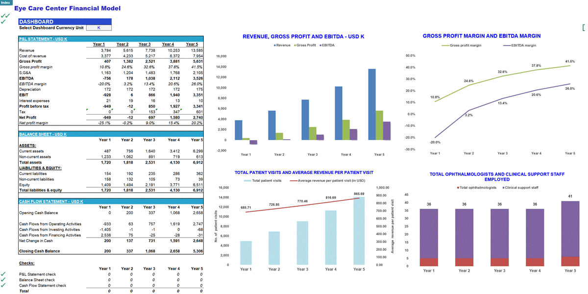 Eye Care Center (Outpatient) 5-Year Financial Model (Excel template (XLSX)) Preview Image