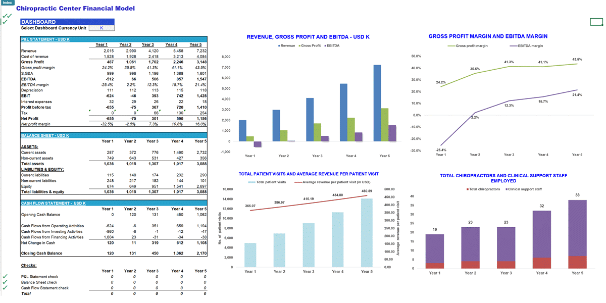 Chiropractic Center 5-Year Monthly Financial Projection Mode (Excel template (XLSX)) Preview Image