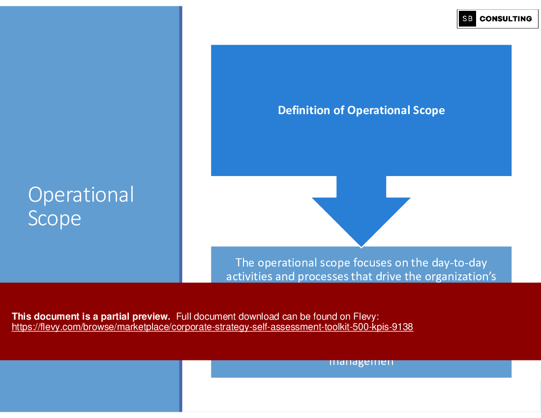 Corporate Strategy Self Assessment Toolkit (500+ KPIs) (774-slide PPT PowerPoint presentation (PPTX)) Preview Image