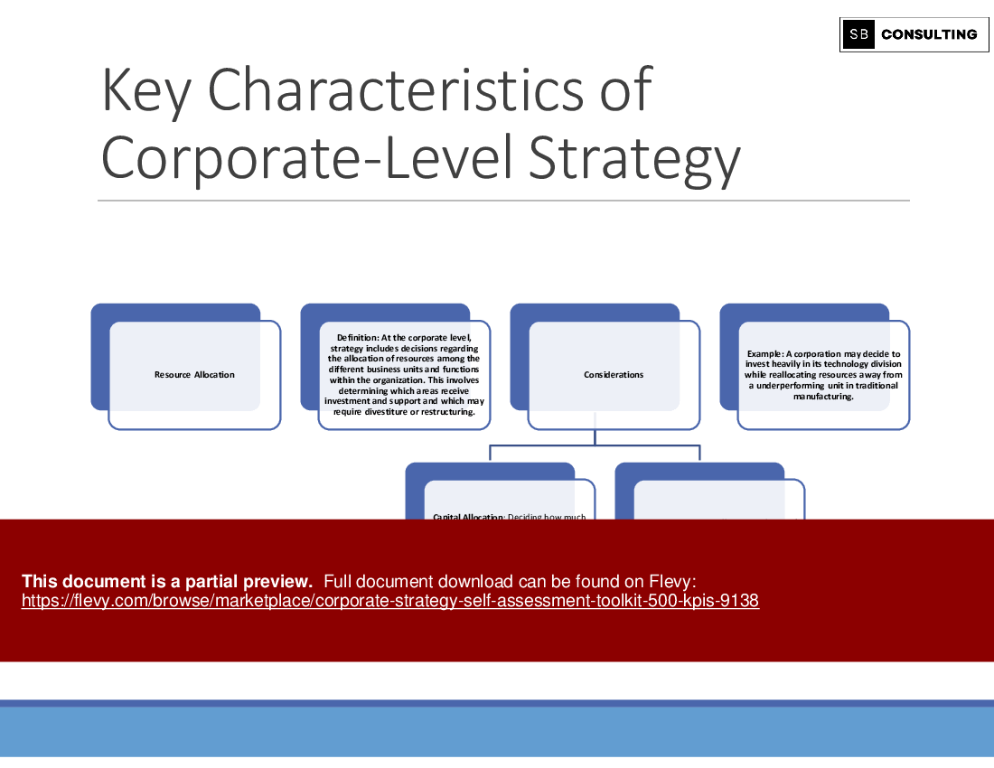 Corporate Strategy Self Assessment Toolkit (500+ KPIs) (774-slide PPT PowerPoint presentation (PPTX)) Preview Image