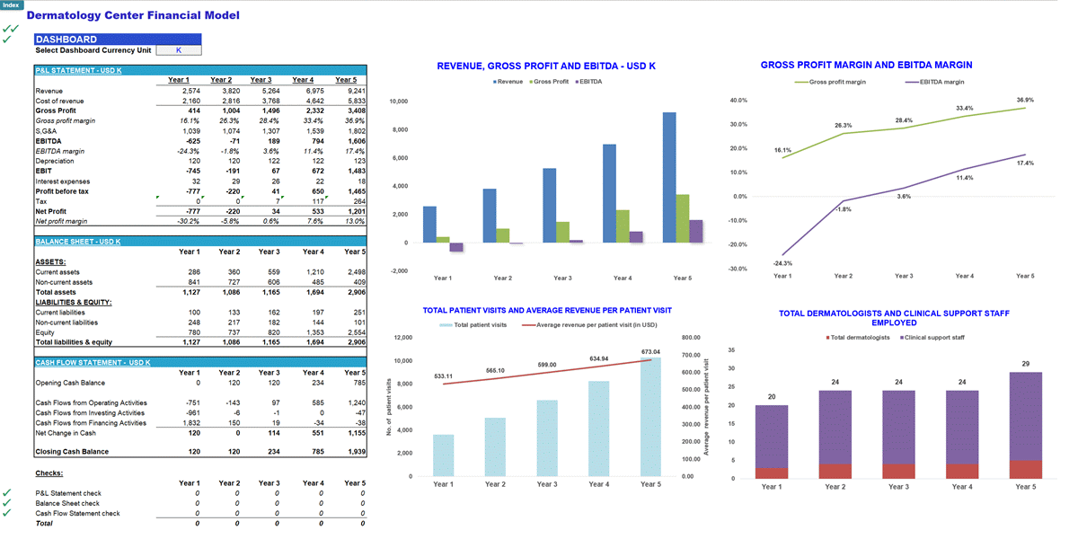 Dermatology Center Financial Projection & Valuation Model (Excel template (XLSX)) Preview Image