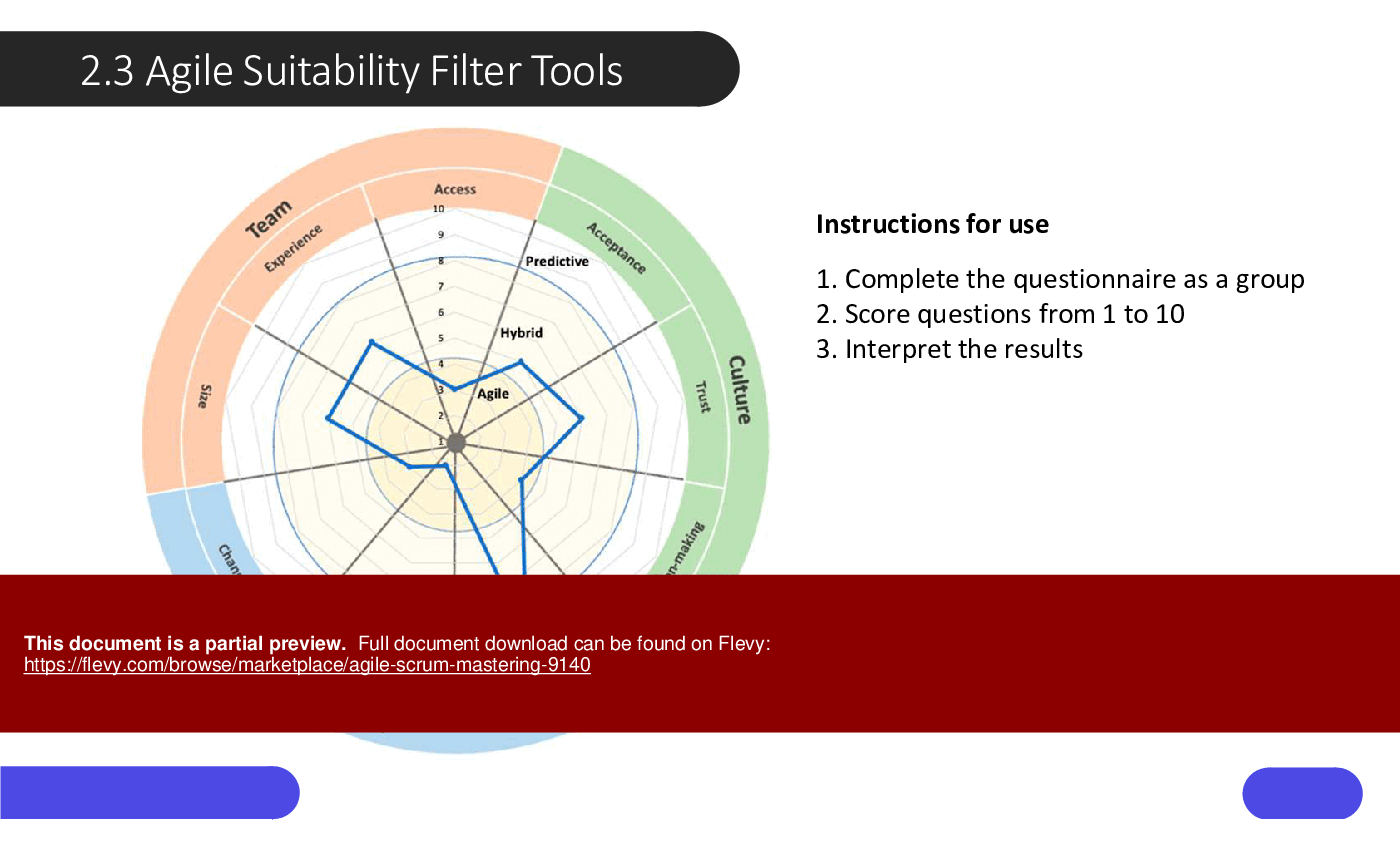 Agile Scrum Mastering (138-slide PPT PowerPoint presentation (PPTX)) Preview Image